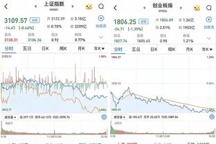 因公开表示希望被交易被罚75000刀！塔克晒相关动态：生活近况