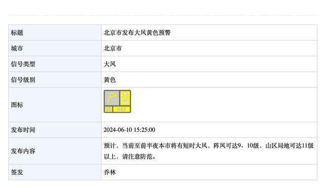 萨拉赫参与进球最多的联赛对手：对曼联、纽卡和布莱顿均参与14球