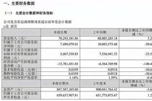 《邮报》盘点C罗产业：酒店、植发、房地产、数字媒体均有涉足