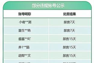 津媒：重视归化，传言足协高层希望伊万提出新入籍球员的建议