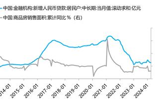 利拉德：希望看到字母哥拿四五个MVP