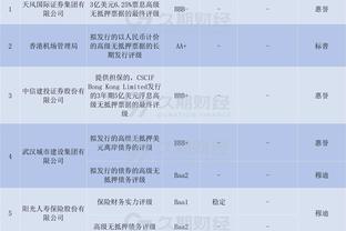 ?赵维伦U19联赛VS意大利05级第一人 轰30分6助攻率队逆转！