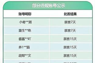 每体：阿贾克斯将哈维列为新赛季主帅候选，他们看重后者比赛风格