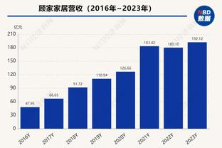 薛思佳：杨瀚森是强点&也可以让轮转更流畅 但全队外线效率需提高